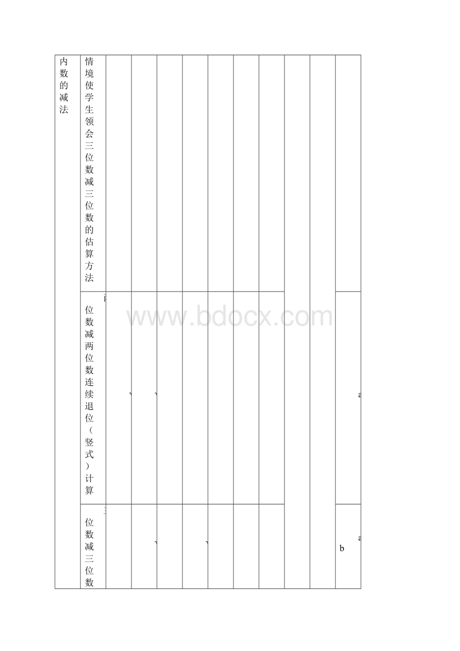 3年级《万以内数的加减法》.docx_第3页