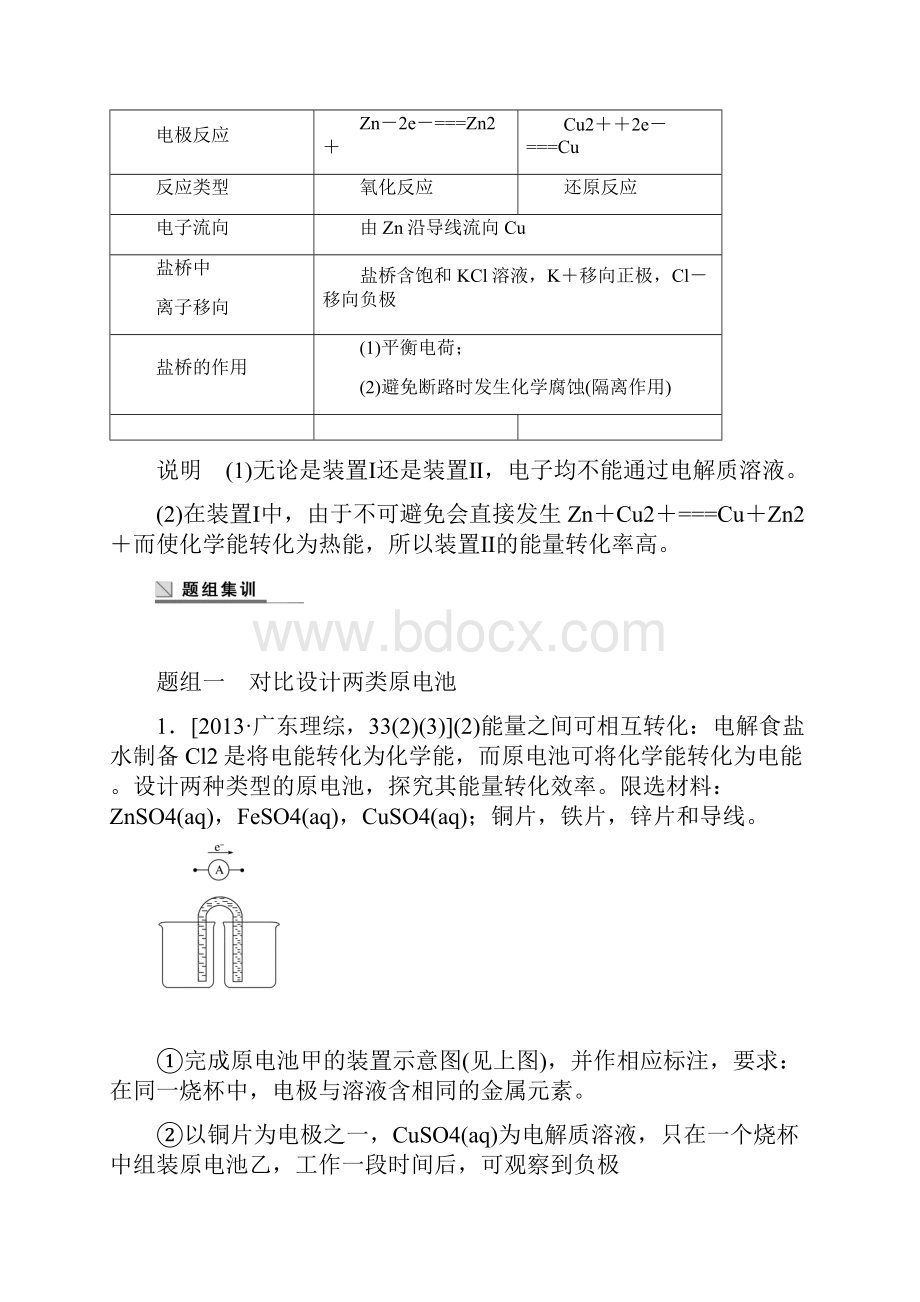 高考化学二轮专题七电化学.docx_第2页