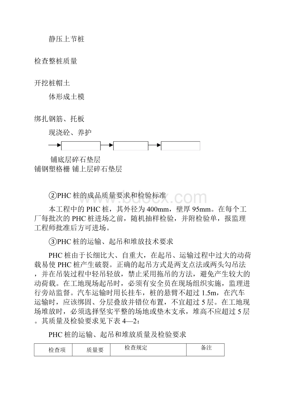 PHC管桩首件施工方案解析.docx_第3页