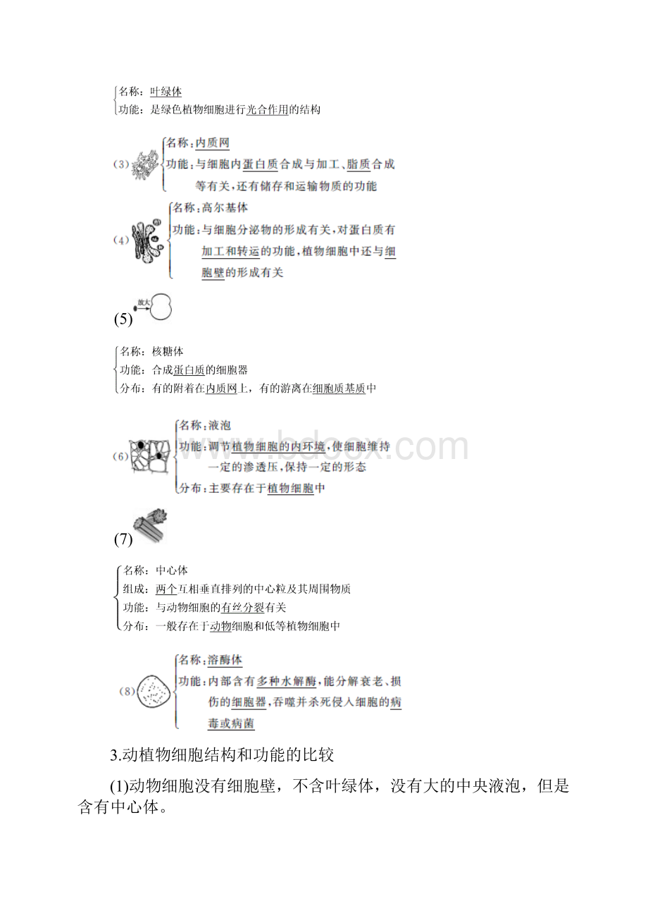 学年高中生物第三章细胞的结构和功能第二节细胞的类型和结构第2课时细胞质和细胞器练习.docx_第2页