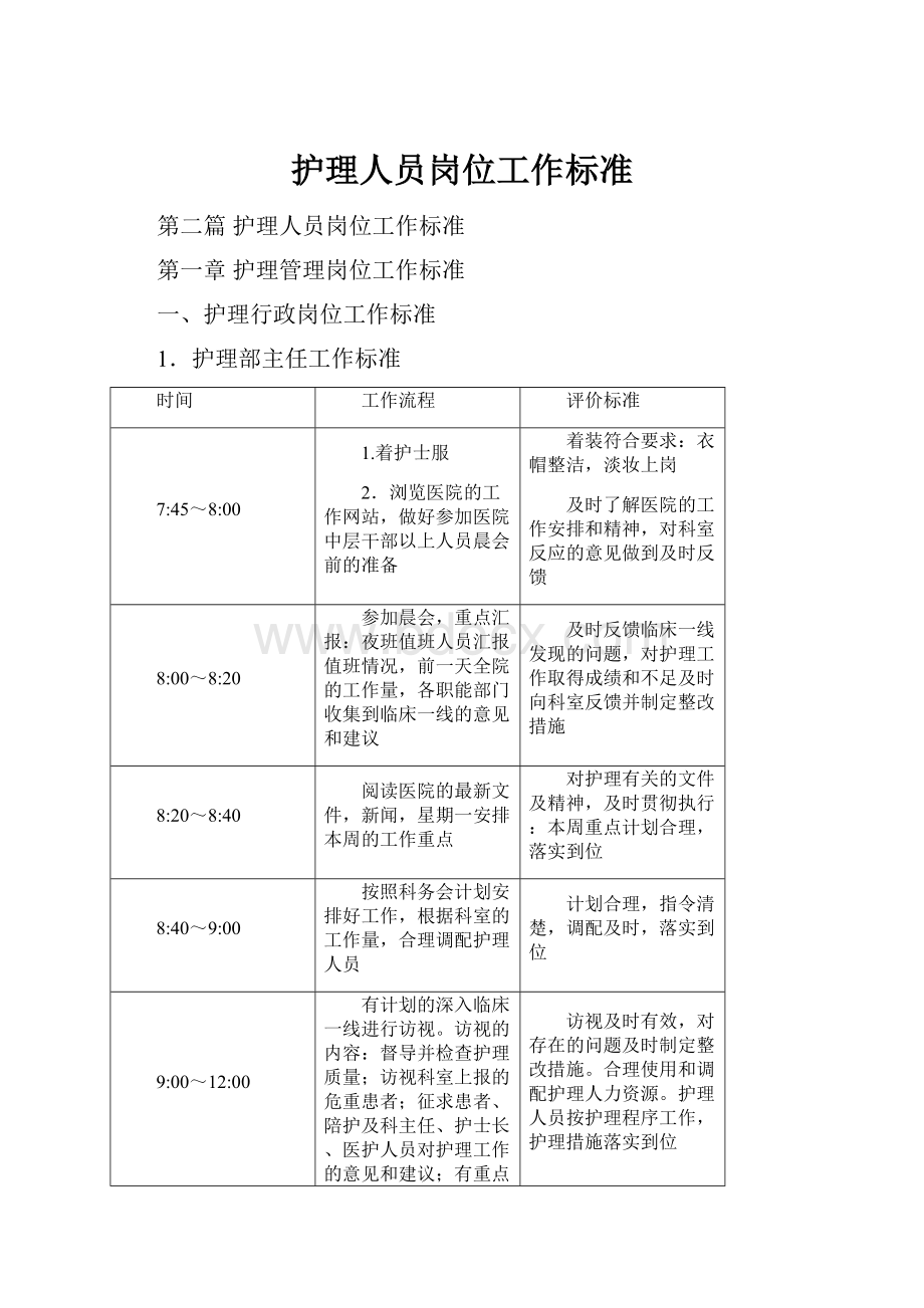 护理人员岗位工作标准.docx