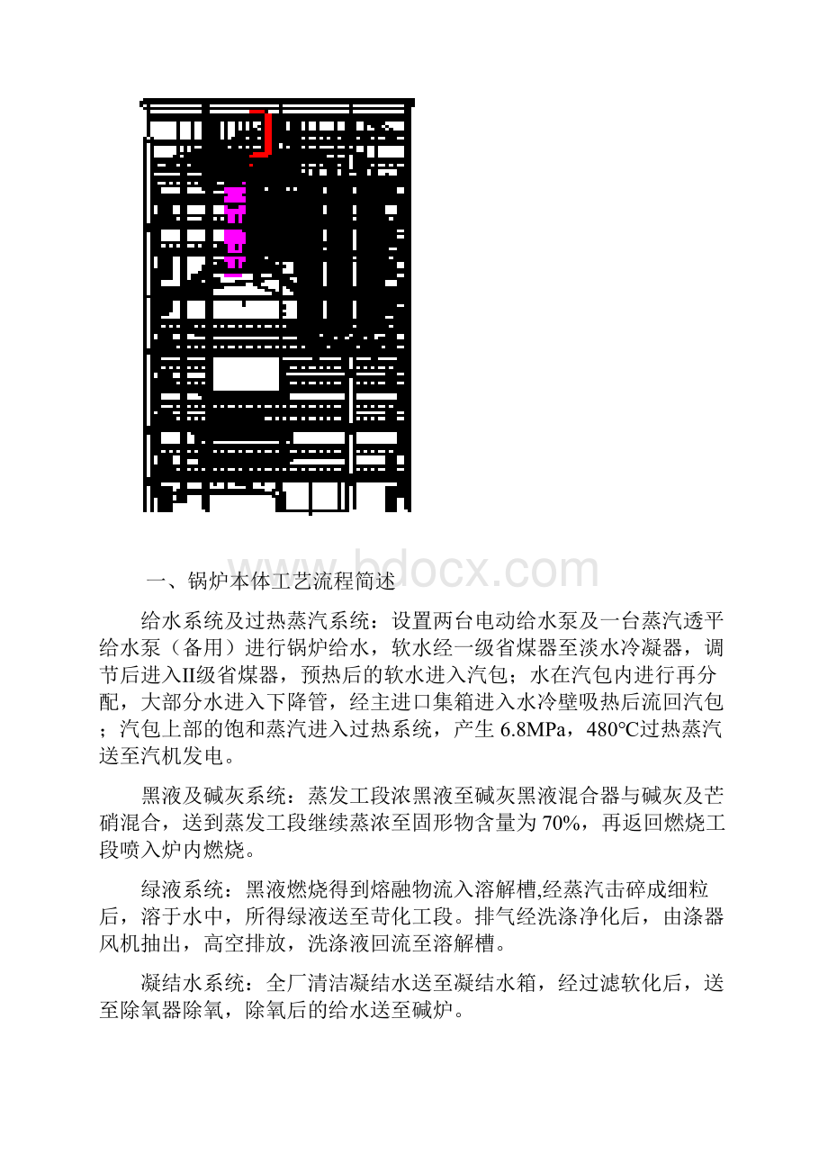 整理碱炉安装浅谈.docx_第2页