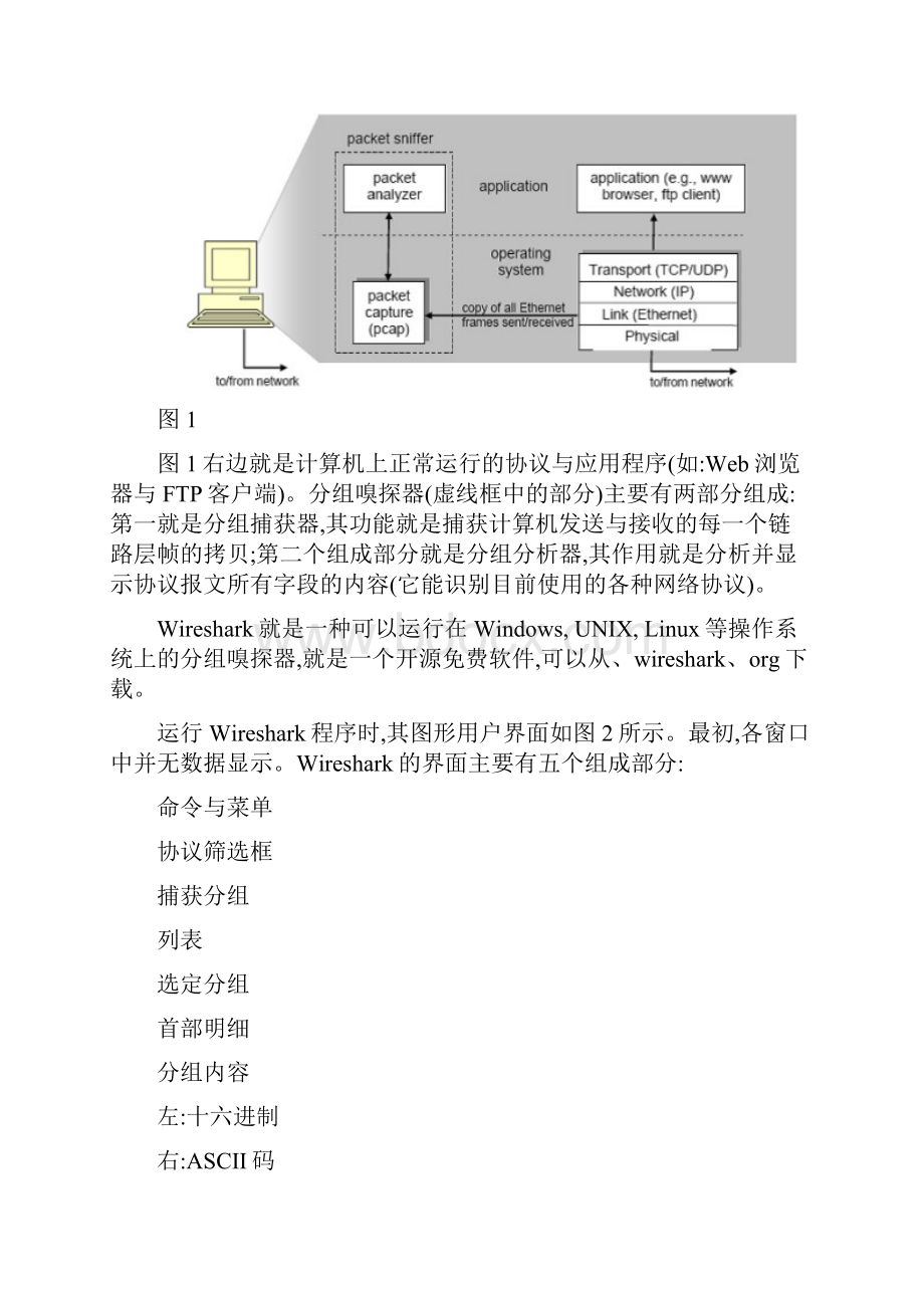 计算机网络实验Wireshark.docx_第2页