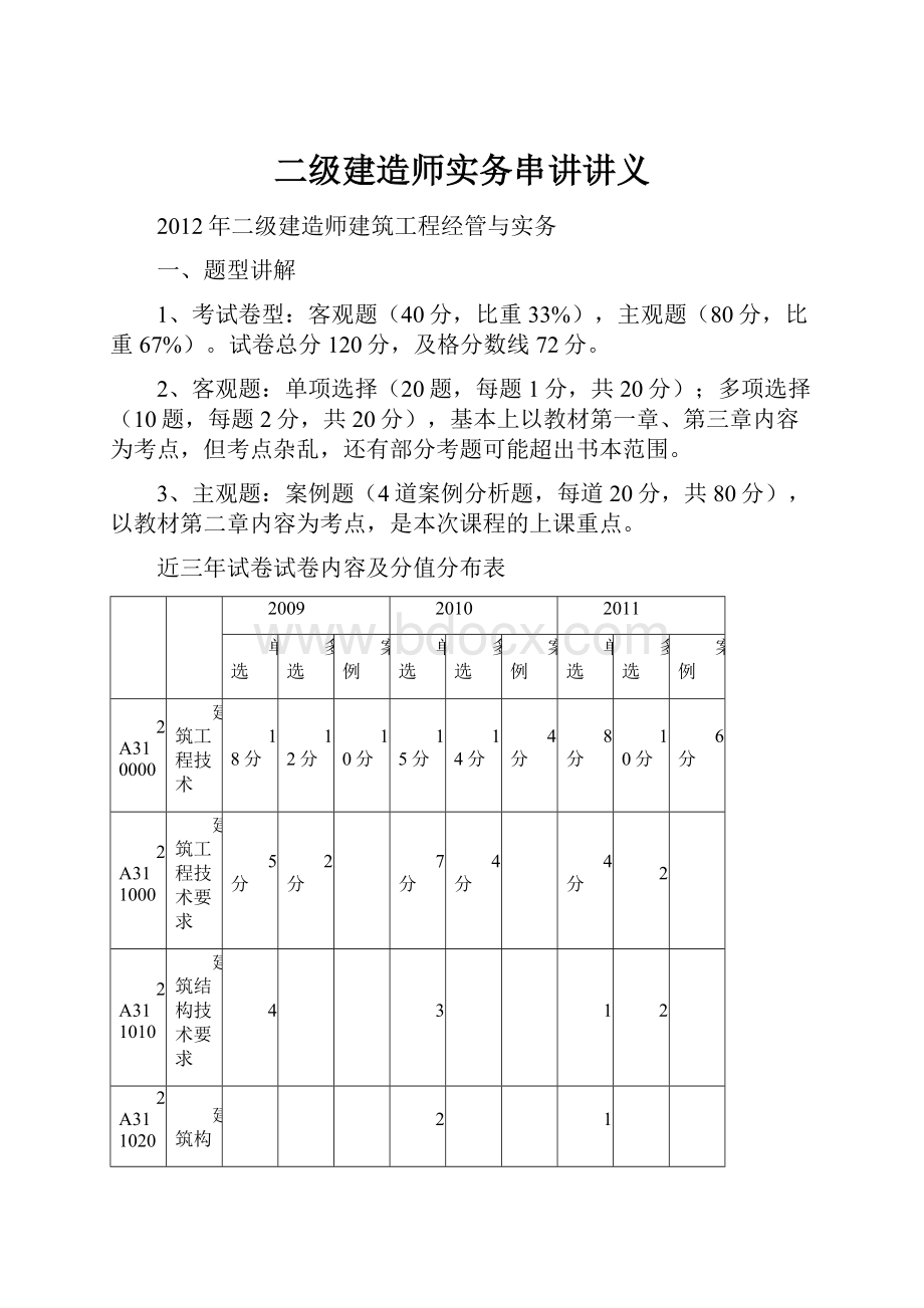 二级建造师实务串讲讲义.docx