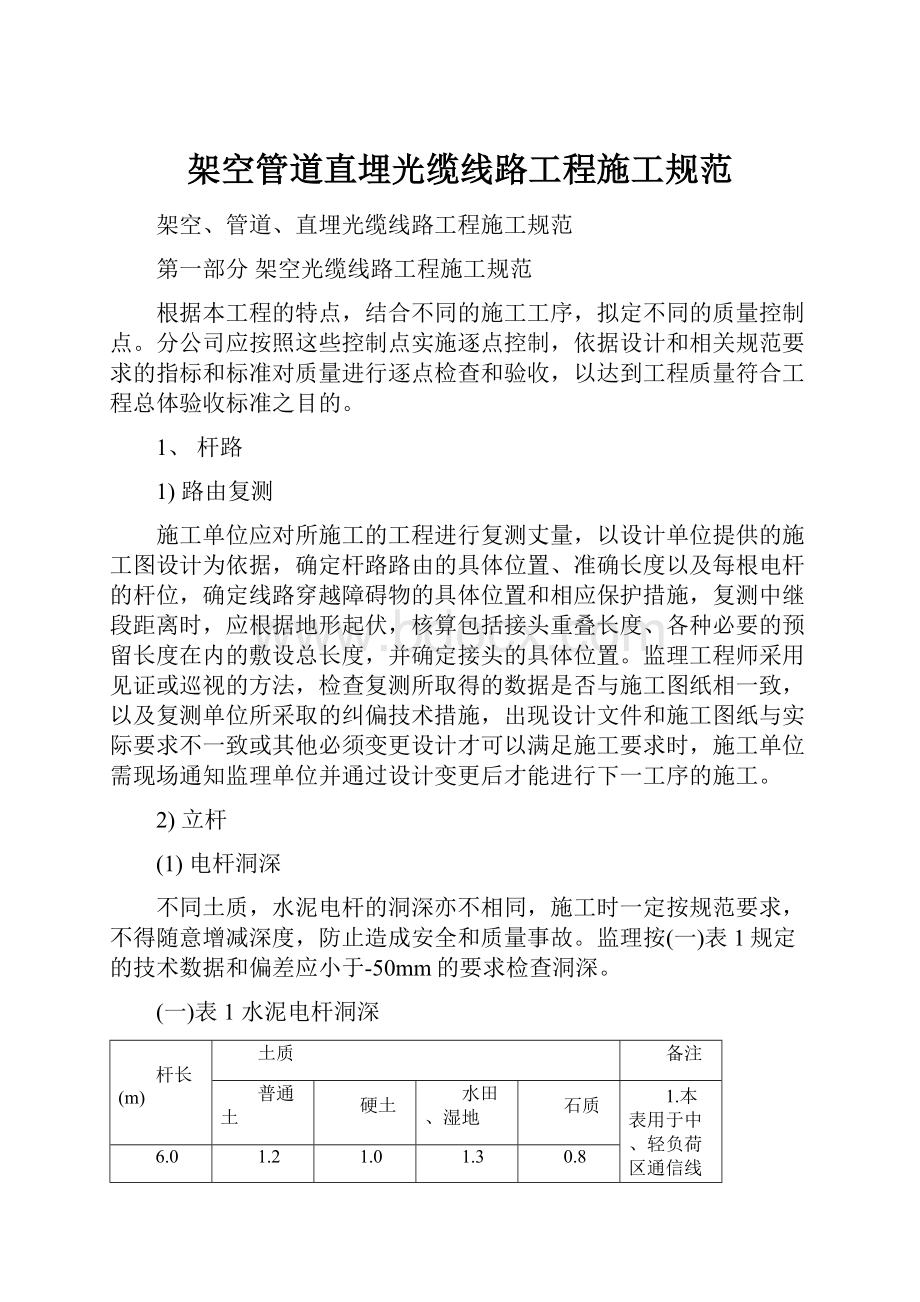 架空管道直埋光缆线路工程施工规范.docx_第1页