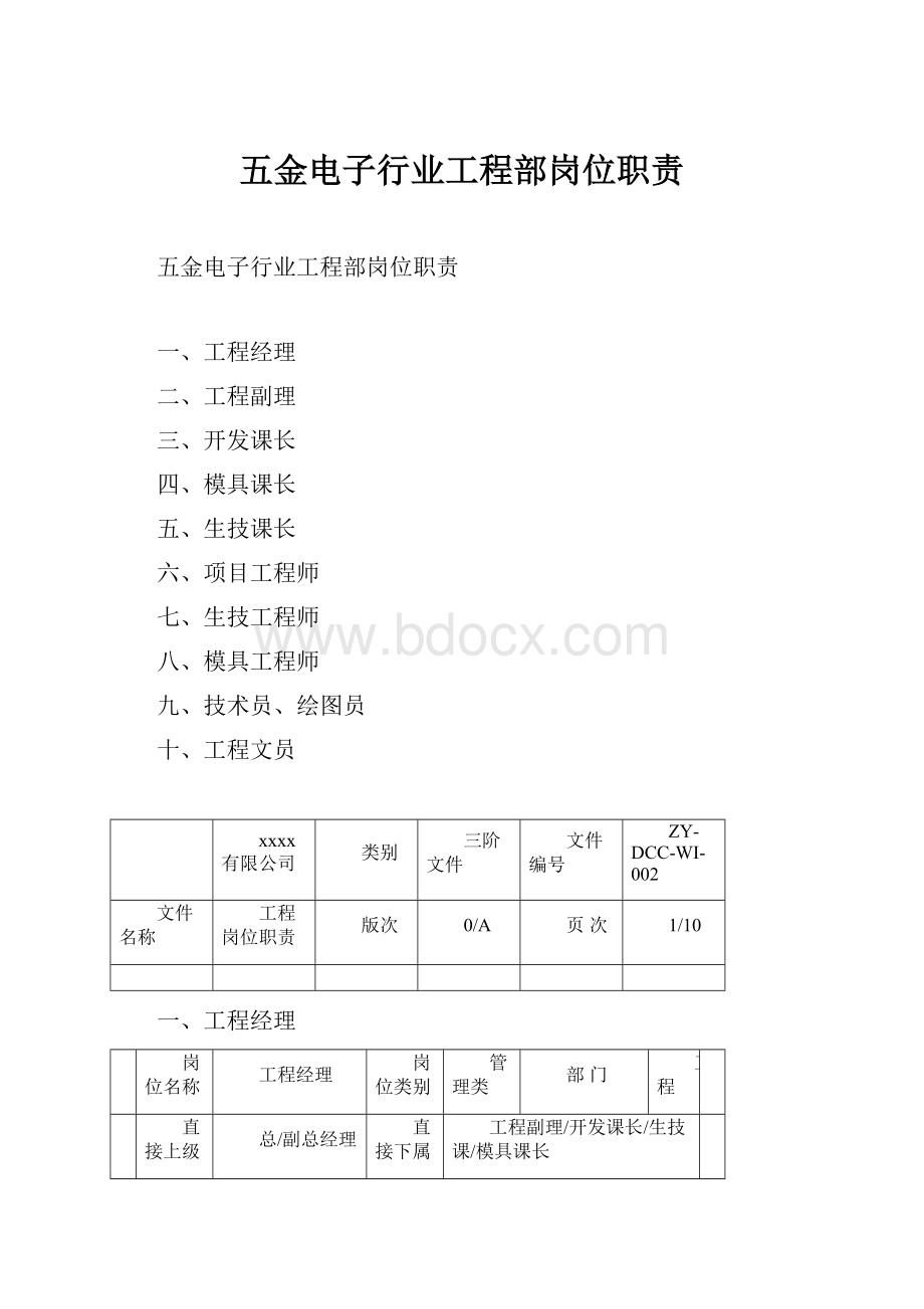 五金电子行业工程部岗位职责.docx_第1页