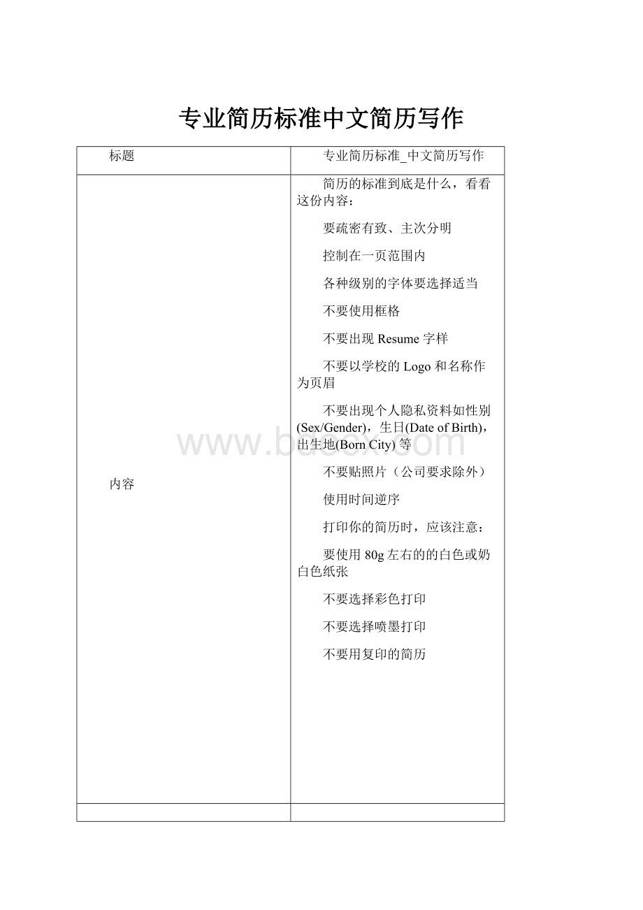 专业简历标准中文简历写作.docx_第1页