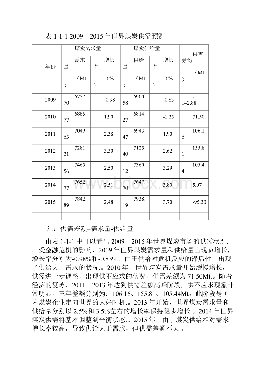 XX矿业集团企业五年发展战略规划项目建议书.docx_第2页