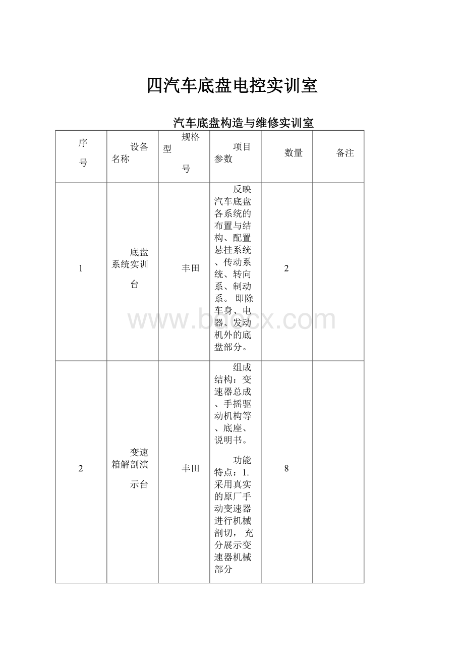 四汽车底盘电控实训室.docx_第1页