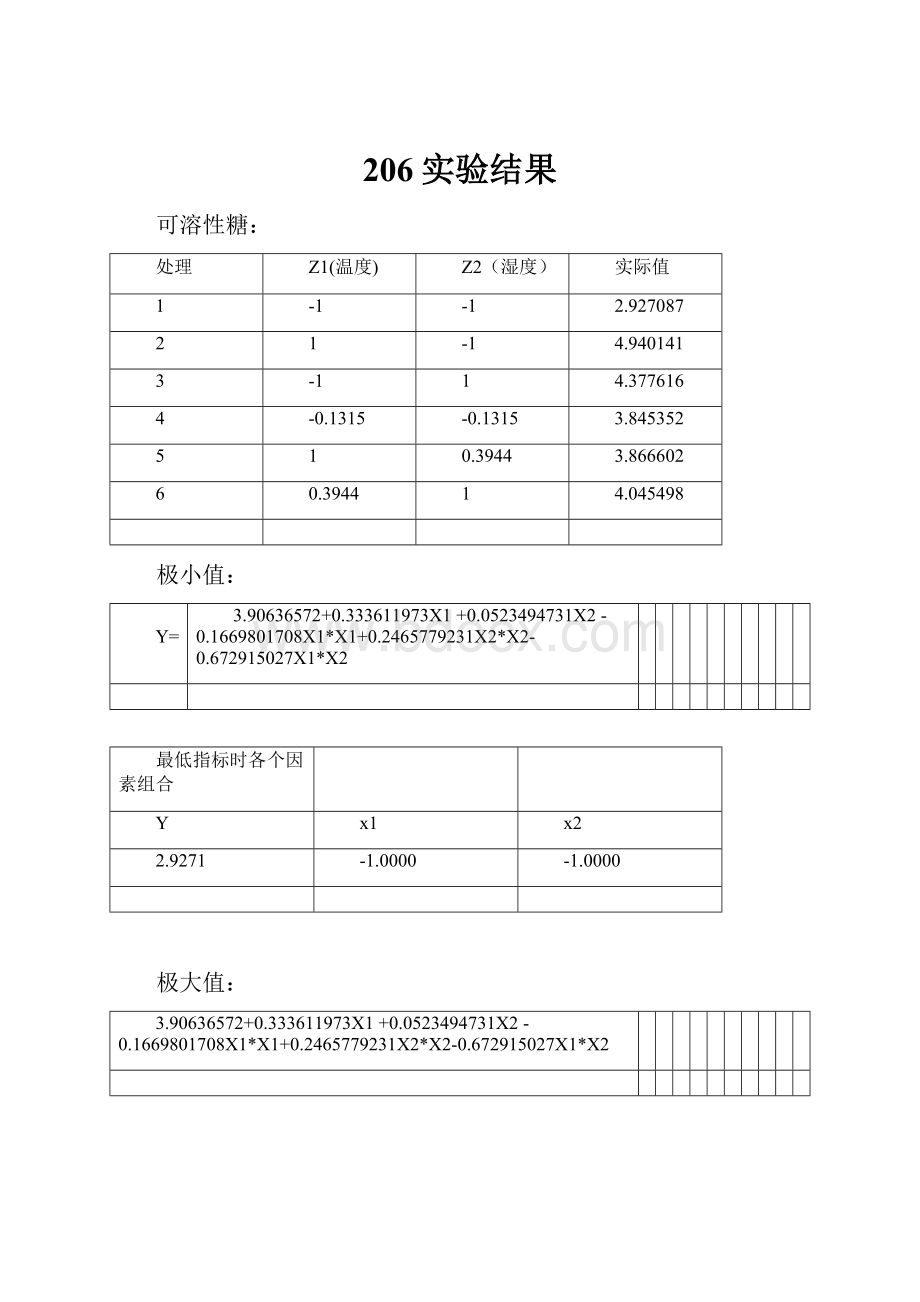 206实验结果.docx_第1页