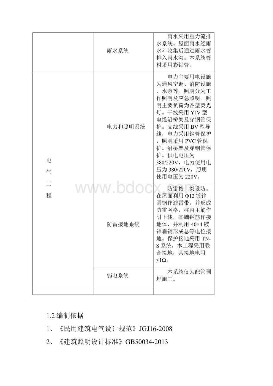 碧桂园翡翠湾计划项目一期水电安装施工专项计划方针.docx_第2页