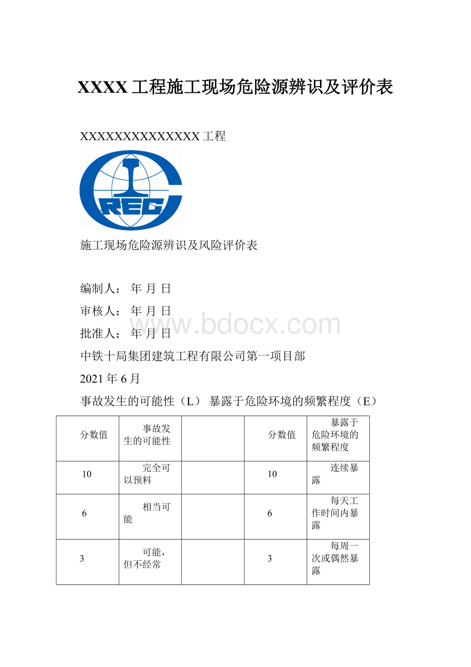 XXXX工程施工现场危险源辨识及评价表.docx