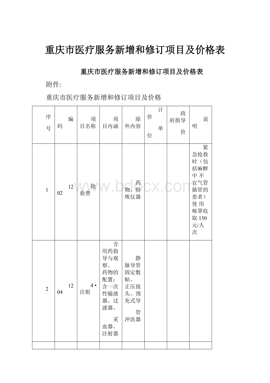 重庆市医疗服务新增和修订项目及价格表.docx