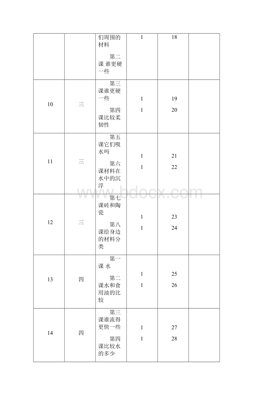 三年级科学上册电子教案.docx_第3页