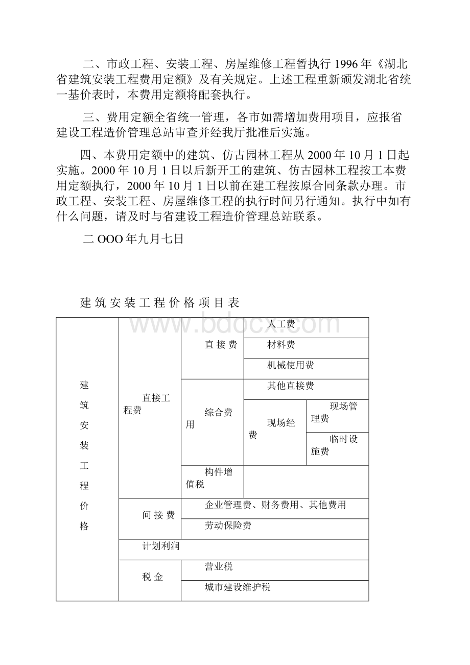 湖北省建筑安装工程费用定额.docx_第2页