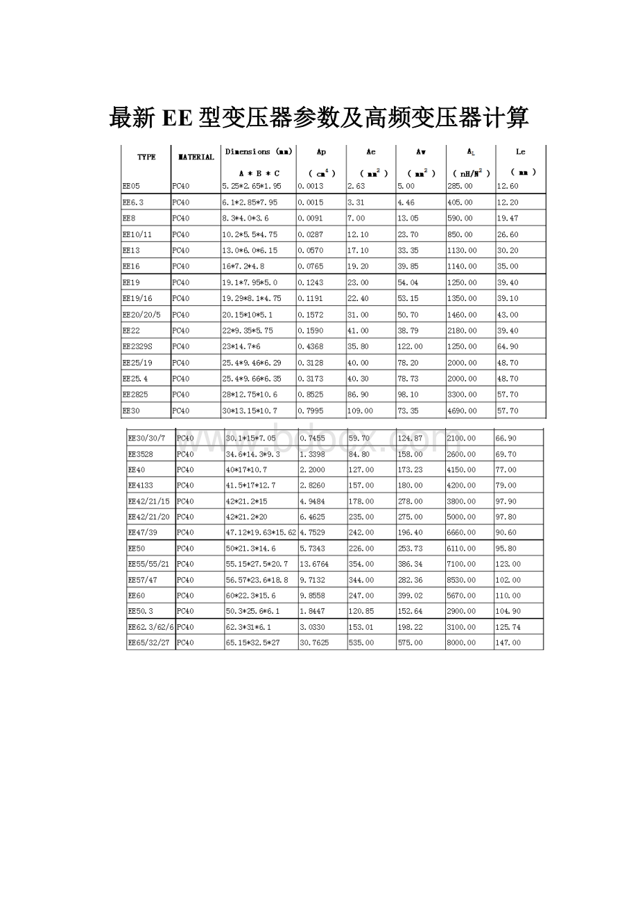 最新EE型变压器参数及高频变压器计算.docx