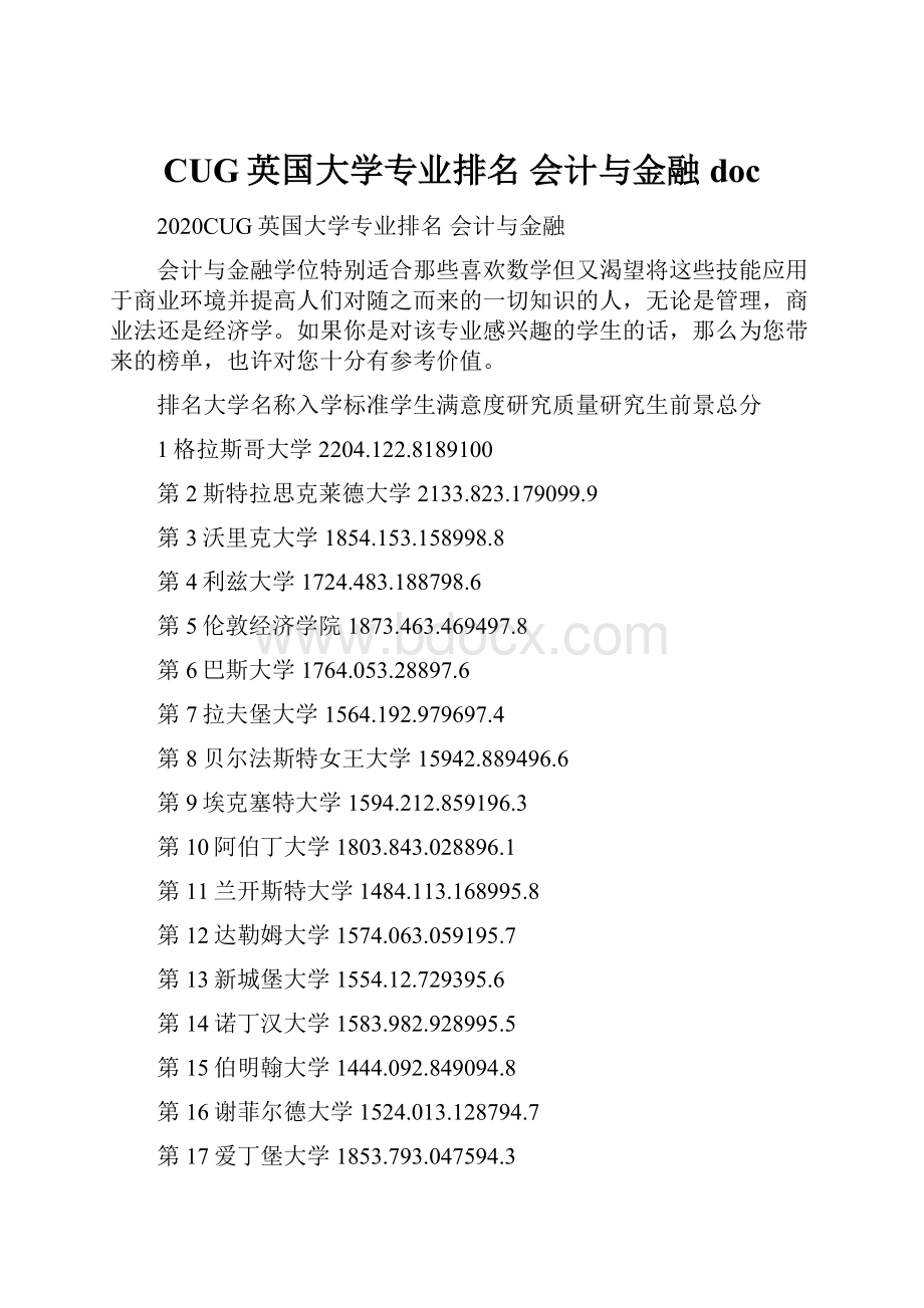 CUG英国大学专业排名 会计与金融doc.docx