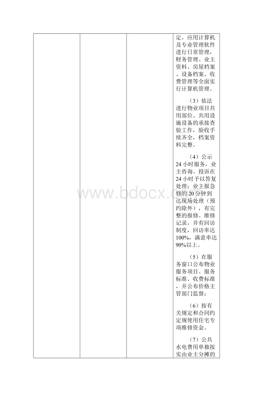 福州市普通住宅前期物业服务等级实用标准化及指导性收费实用标准化.docx_第3页