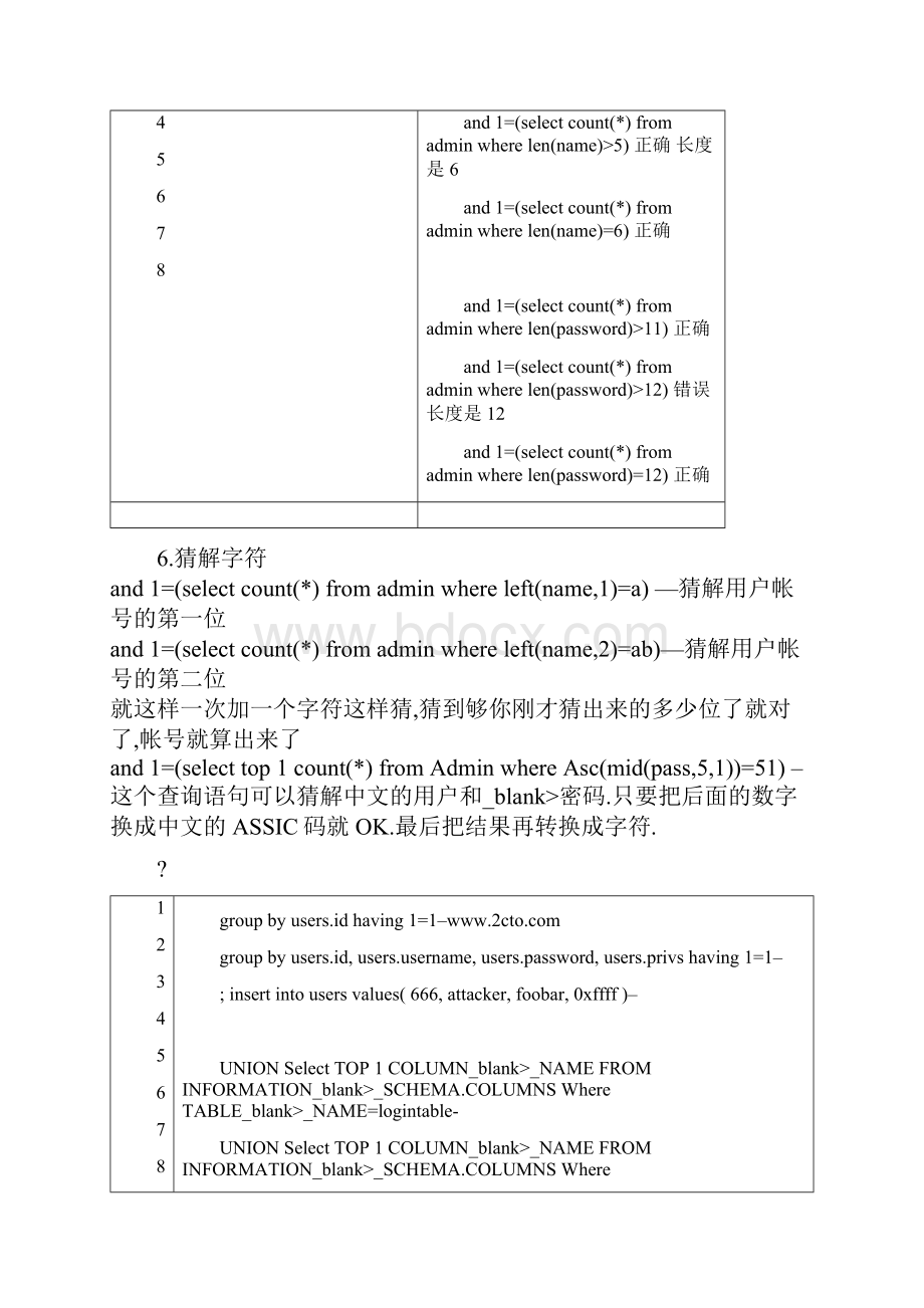 渗透常用SQL注入语句大全.docx_第2页