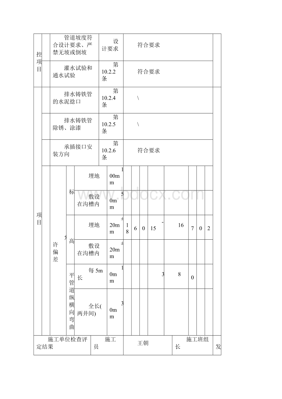 室外雨水管道报验表及检验批验收记录完整.docx_第3页