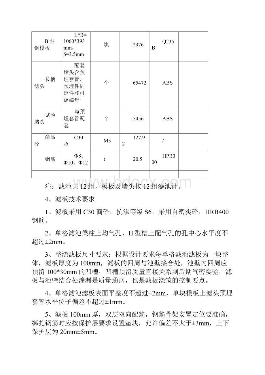 水厂滤池整浇滤板施工方案经典完整版.docx_第3页