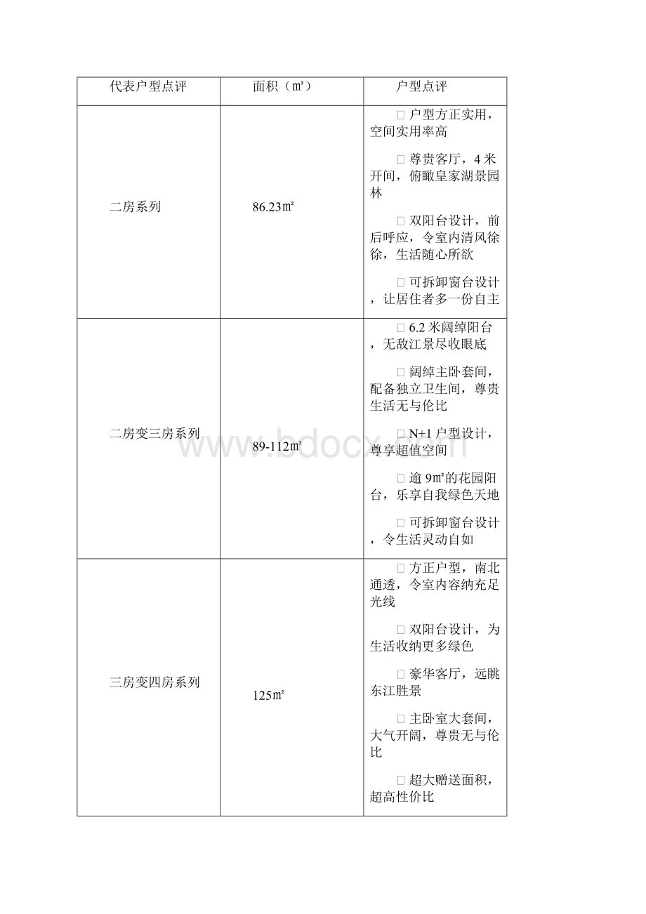 东江豪门二期销售百问.docx_第3页