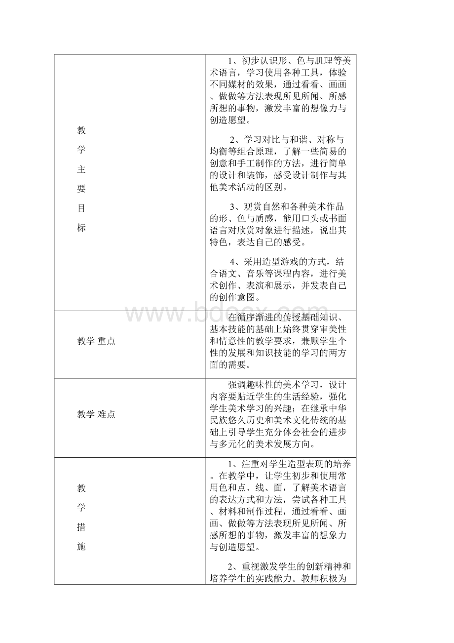 小学三年级美术上册教案.docx_第2页