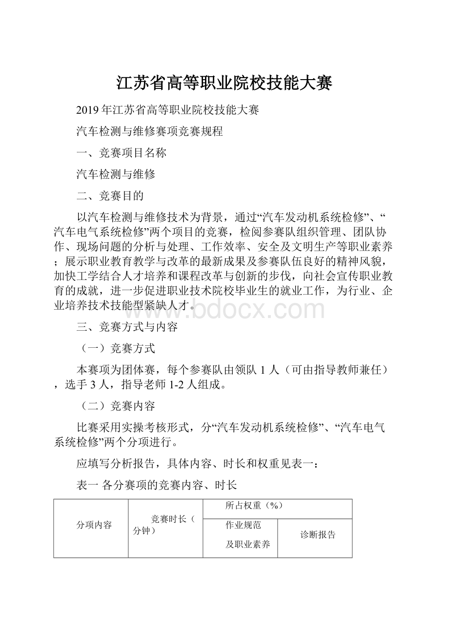 江苏省高等职业院校技能大赛.docx