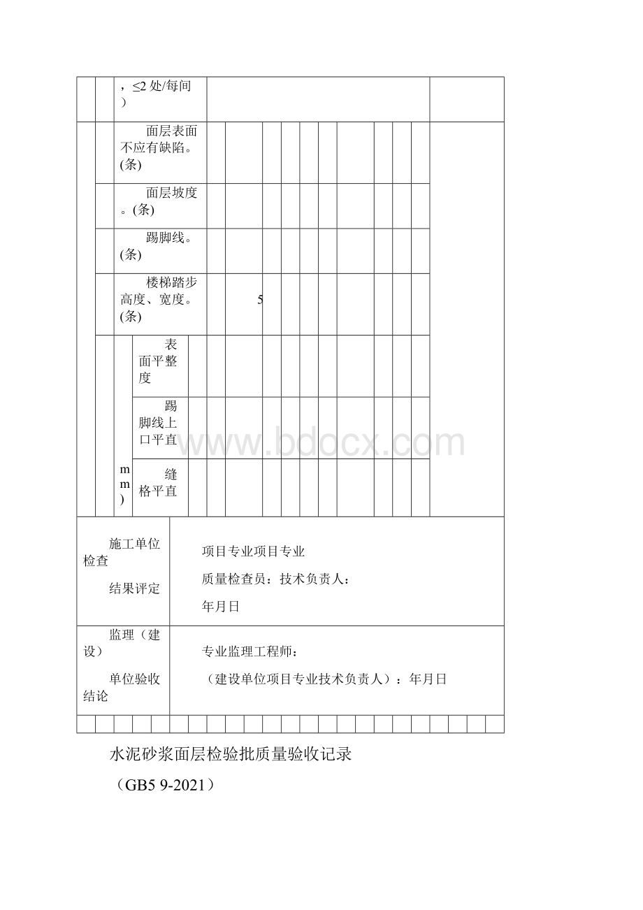 装饰装修检验批质量验收记录表格汇总全套完整.docx_第3页