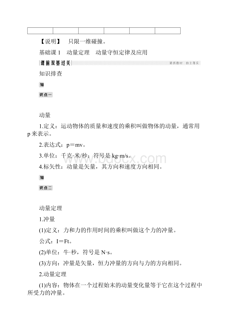 届一轮复习人教版动量定理 动量守恒定律及应用学案.docx_第2页