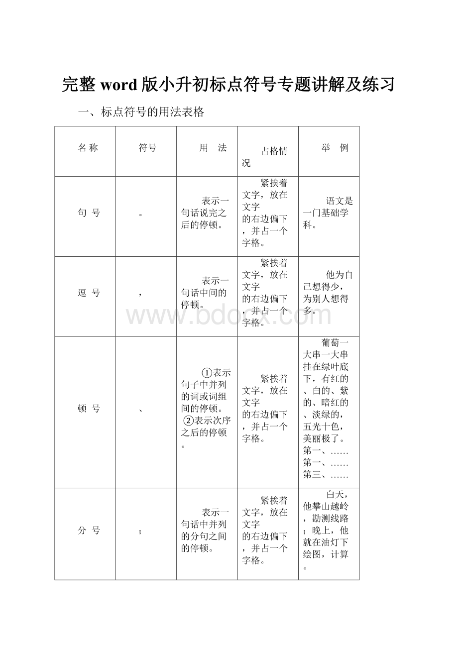 完整word版小升初标点符号专题讲解及练习.docx