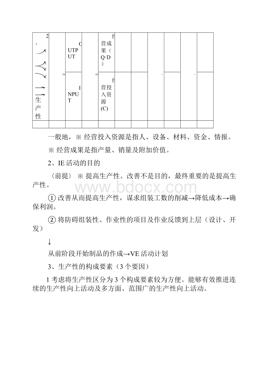 IE工业工程IE方法改善.docx_第2页