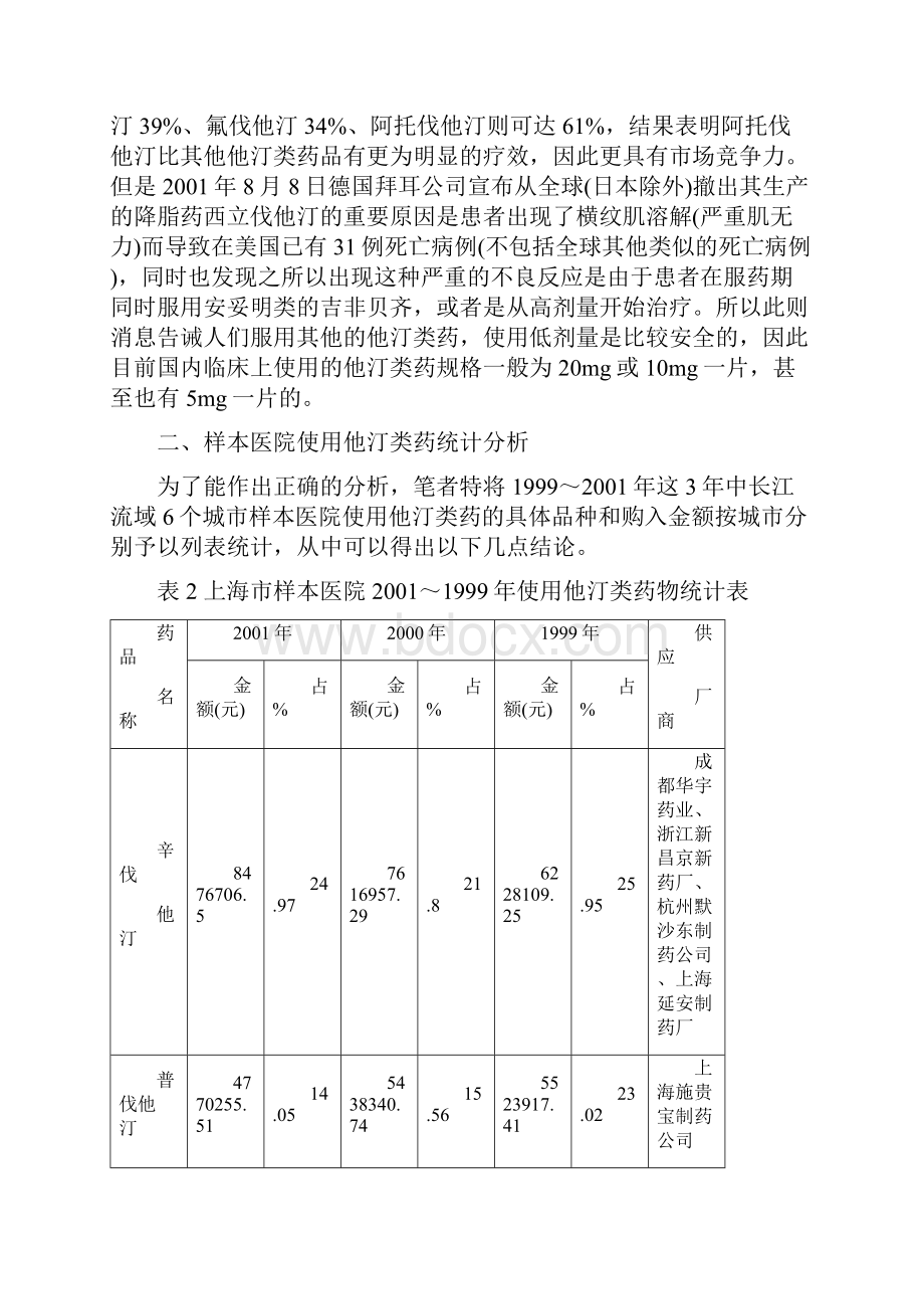 从医院用药分析使用他汀类药之现状.docx_第3页