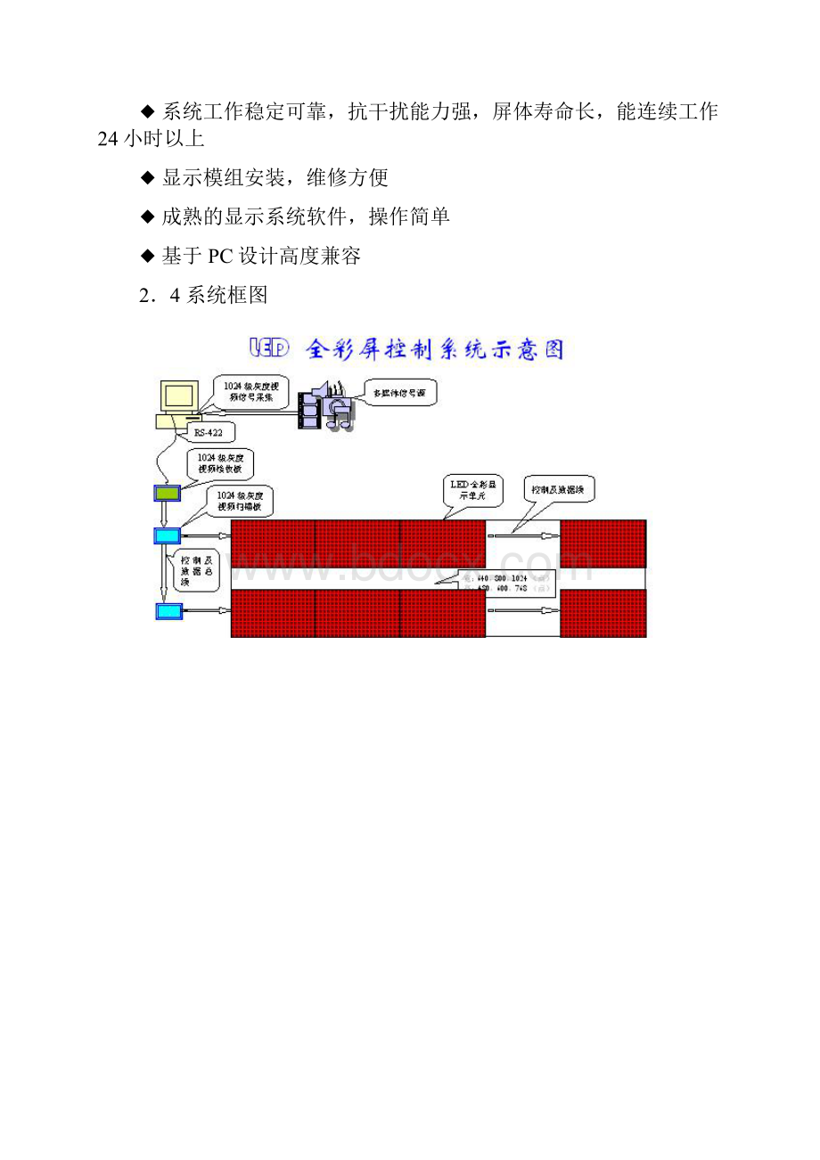 p5室内全彩LED显示屏.docx_第3页