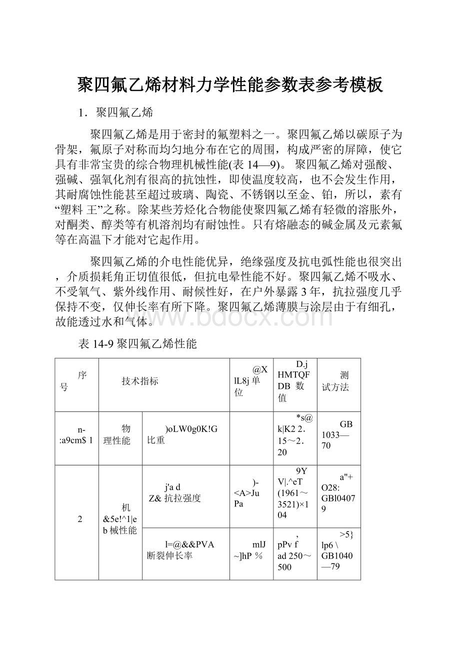 聚四氟乙烯材料力学性能参数表参考模板.docx