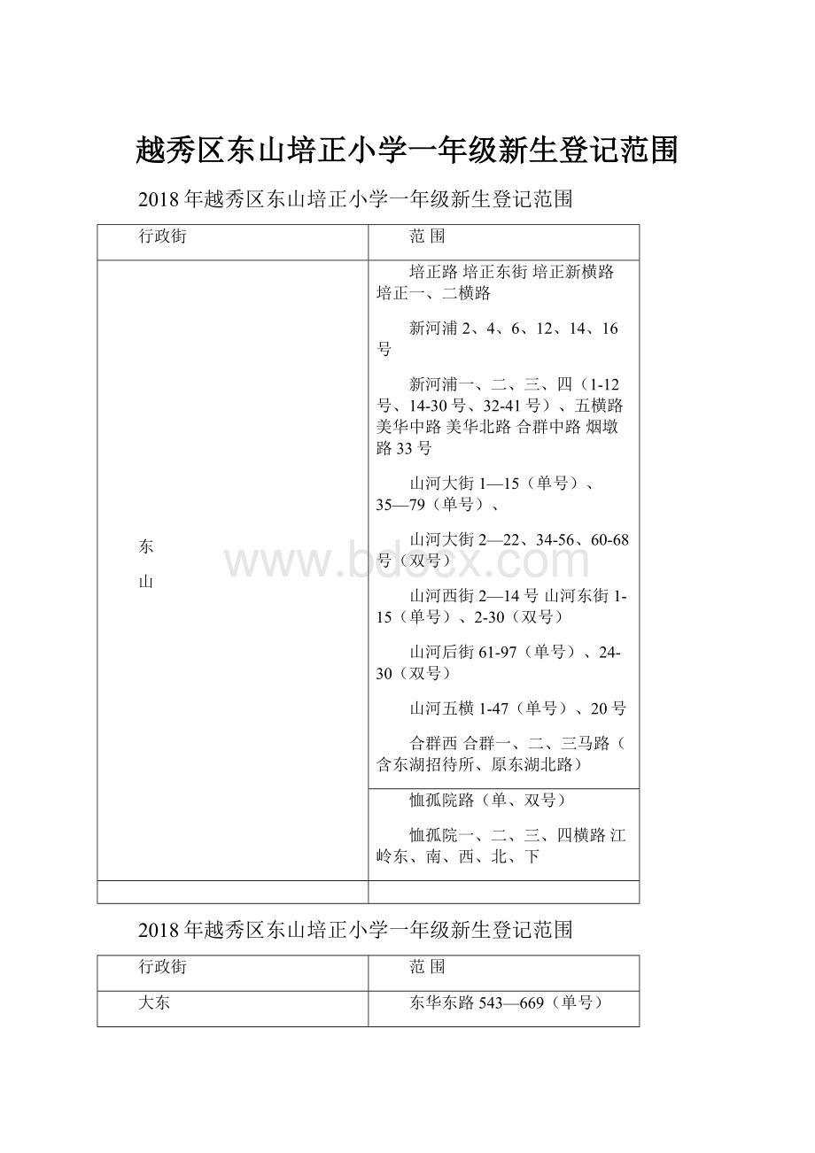 越秀区东山培正小学一年级新生登记范围.docx_第1页