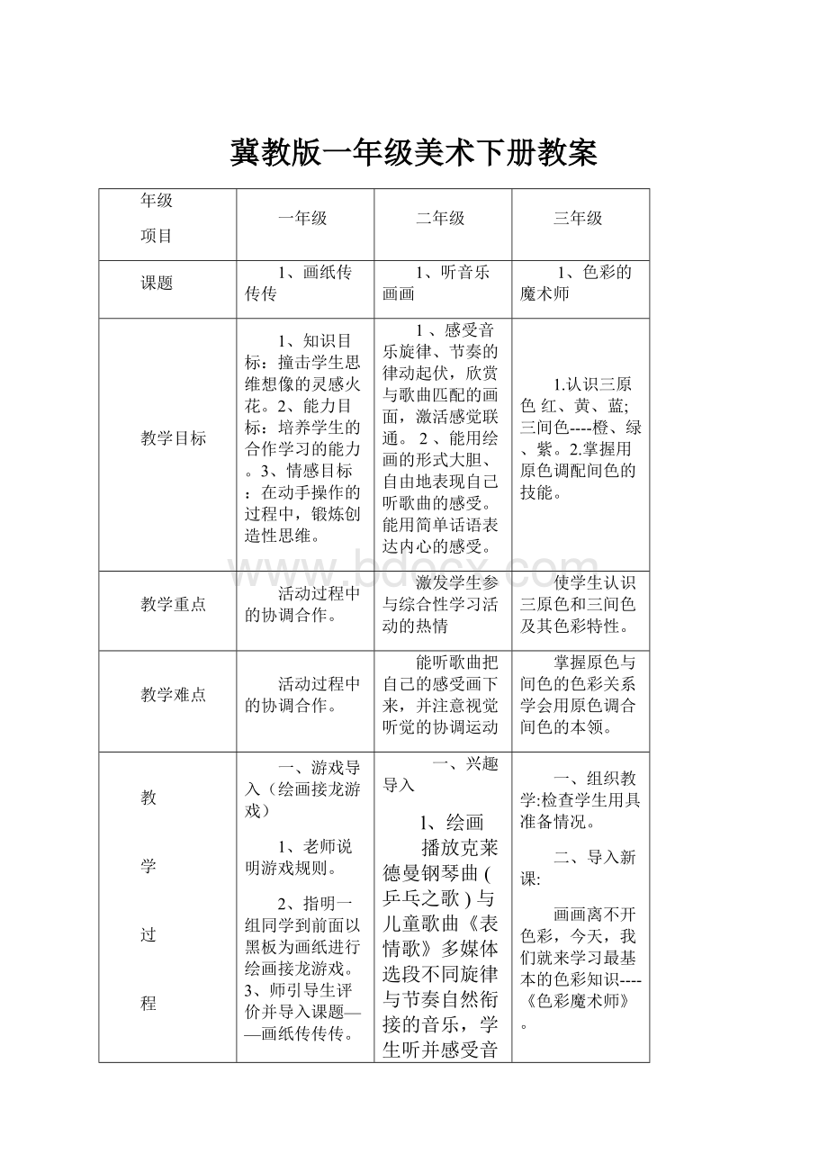 冀教版一年级美术下册教案.docx_第1页