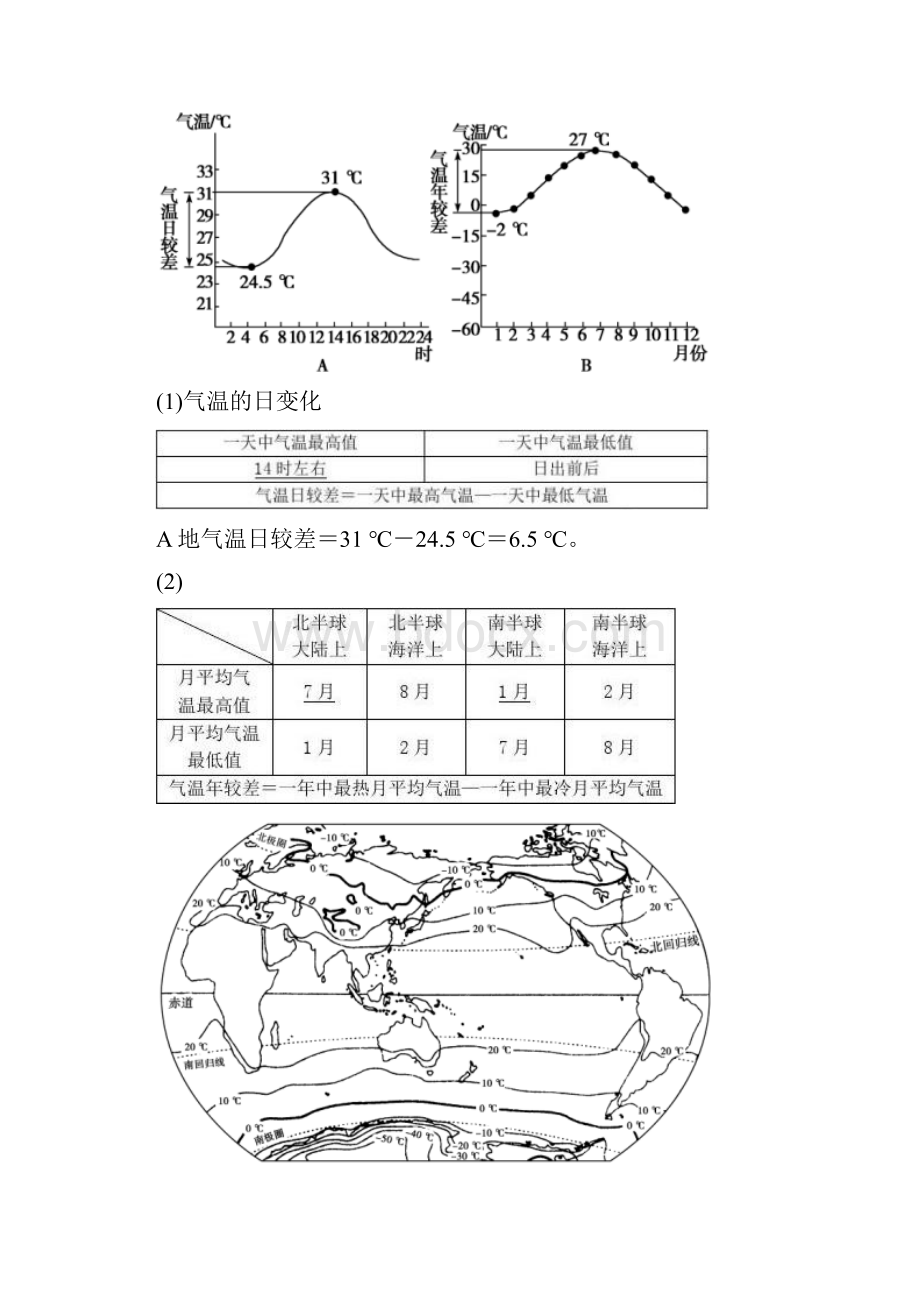 高考地理二轮复习 第二部分 世界地理 第一单元 世界.docx_第3页