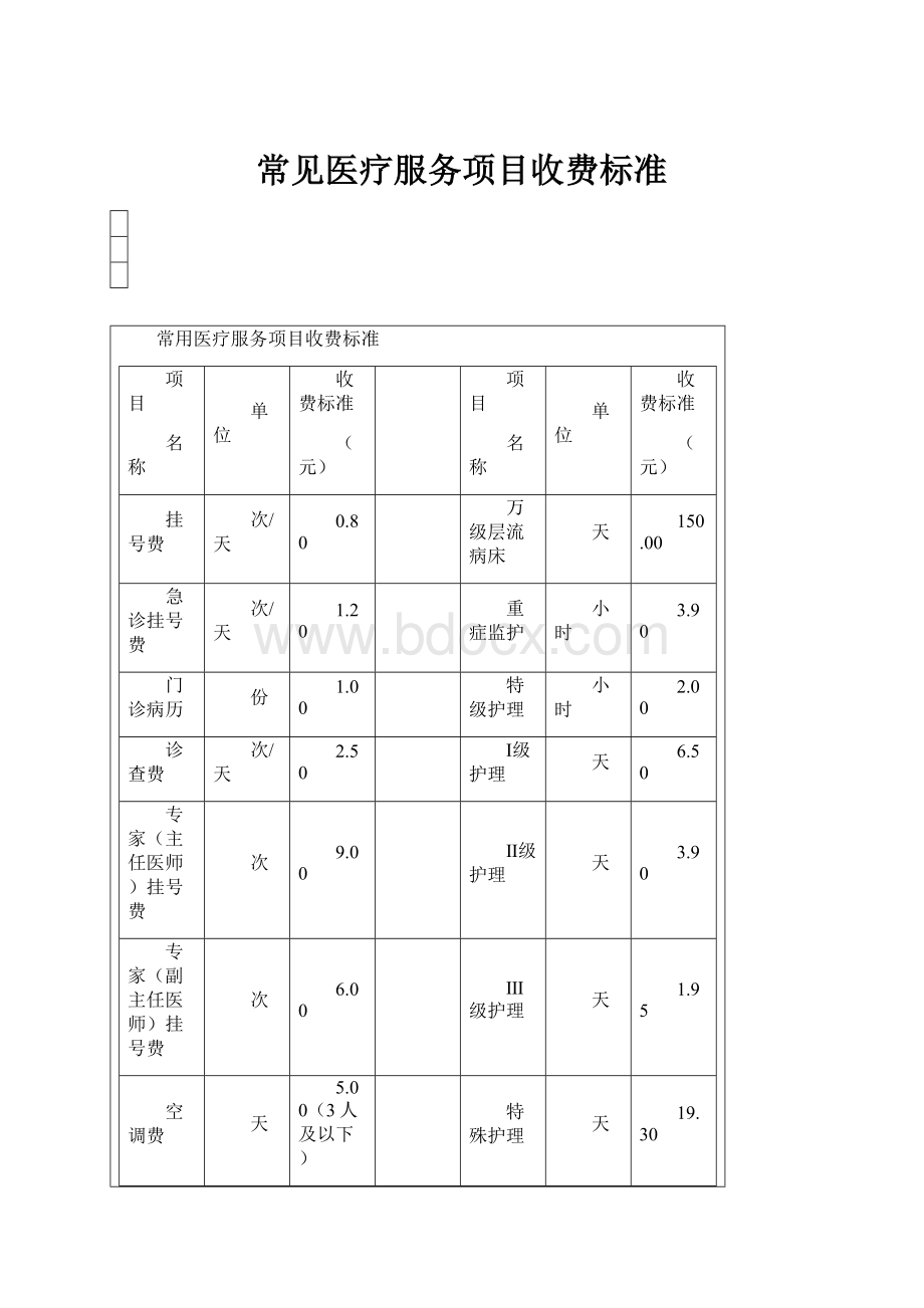 常见医疗服务项目收费标准.docx