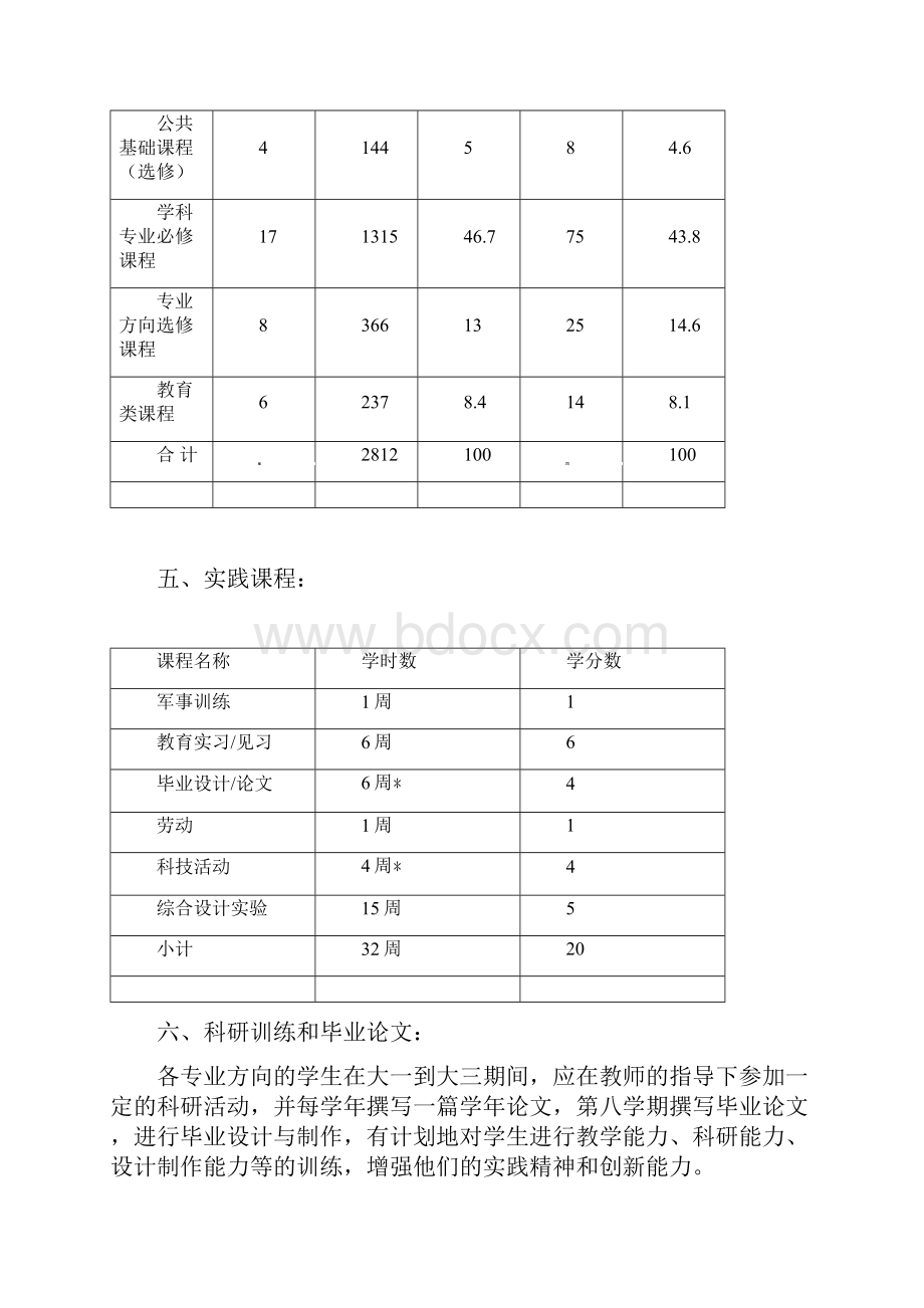 太原师范学院物理系本科教学计划.docx_第3页