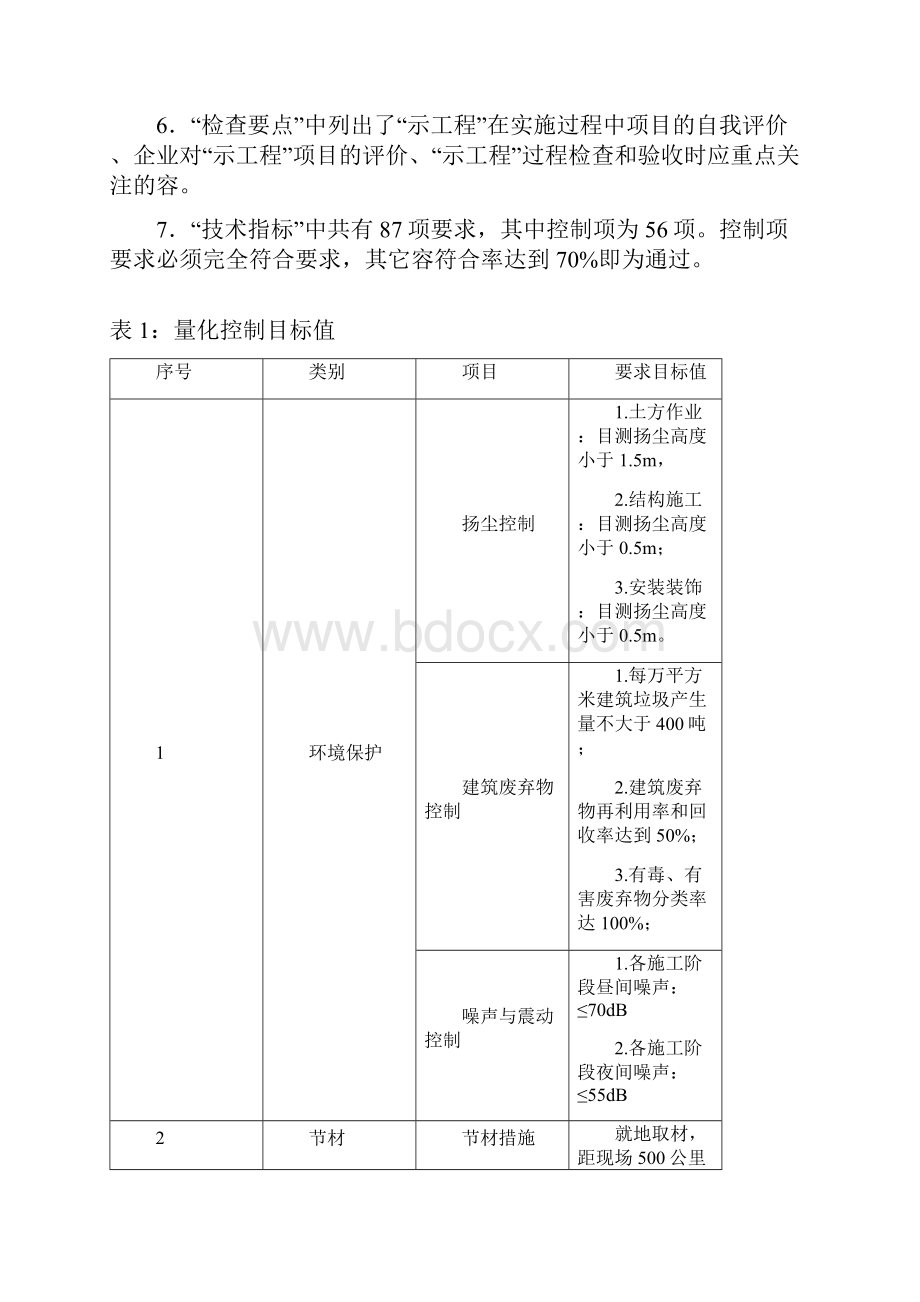 住建部绿色施工科技示范工程技术指标.docx_第2页