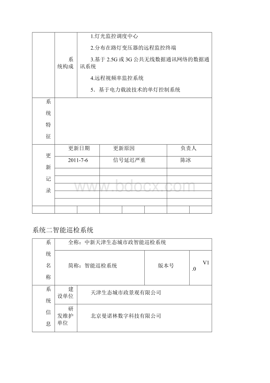 信息中心软件系统台账.docx_第3页