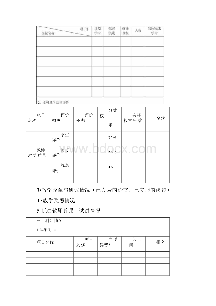 辅导员年度工作考核表.docx_第3页