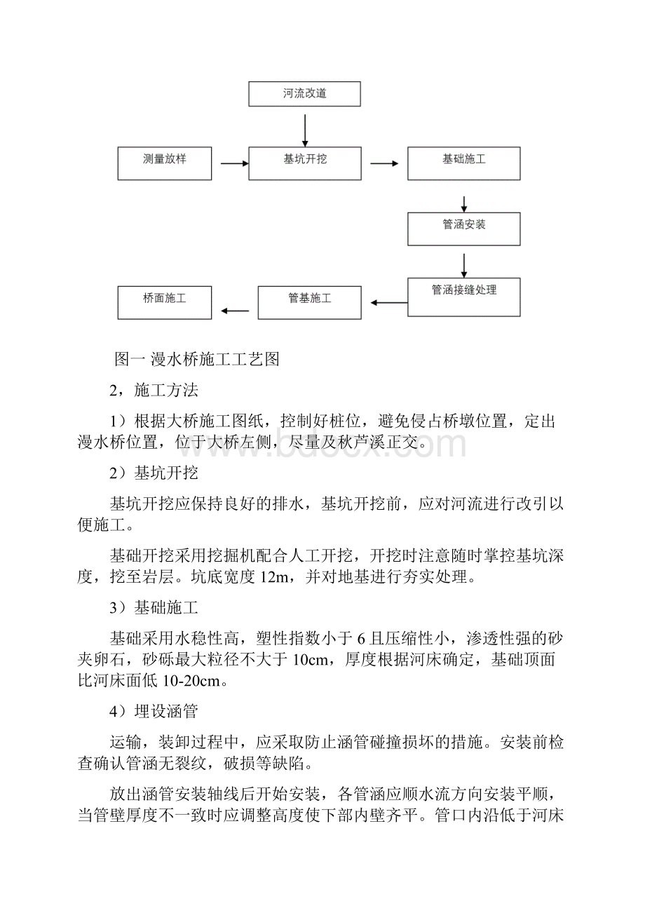 漫水桥施工方案.docx_第2页