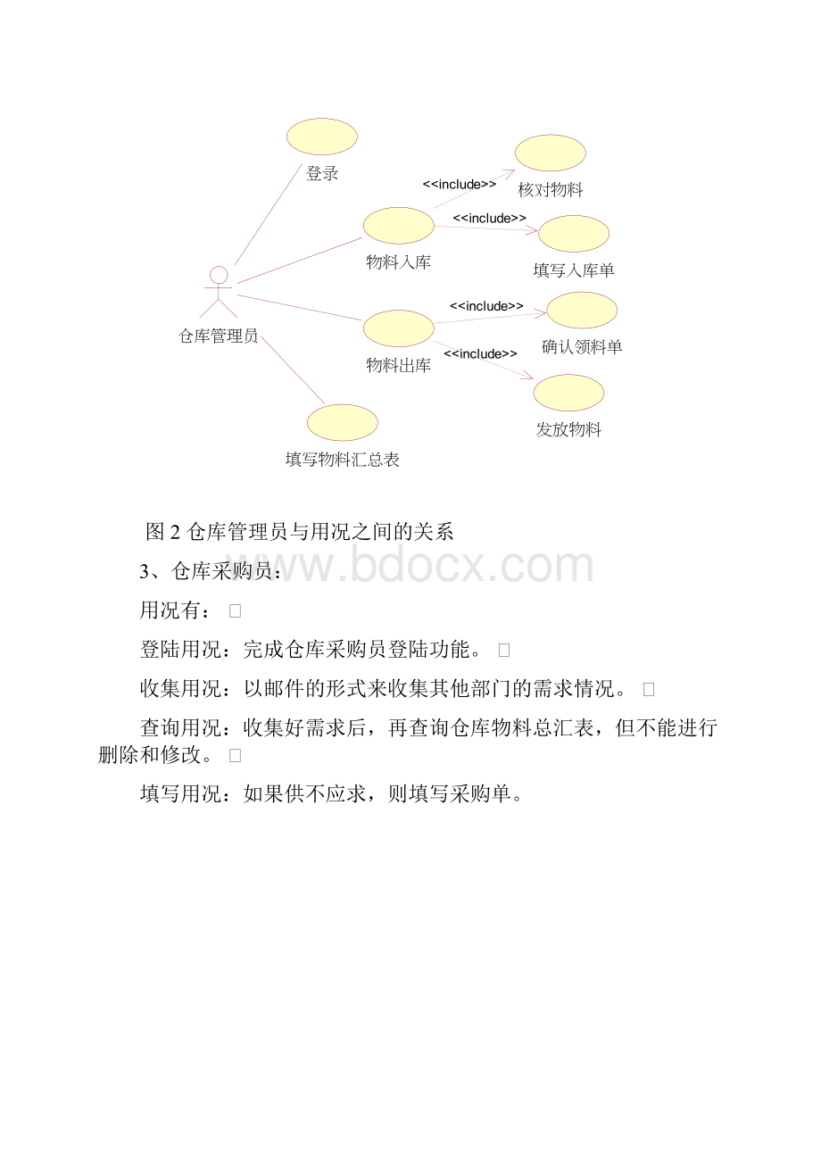 通信图面向对象.docx_第3页