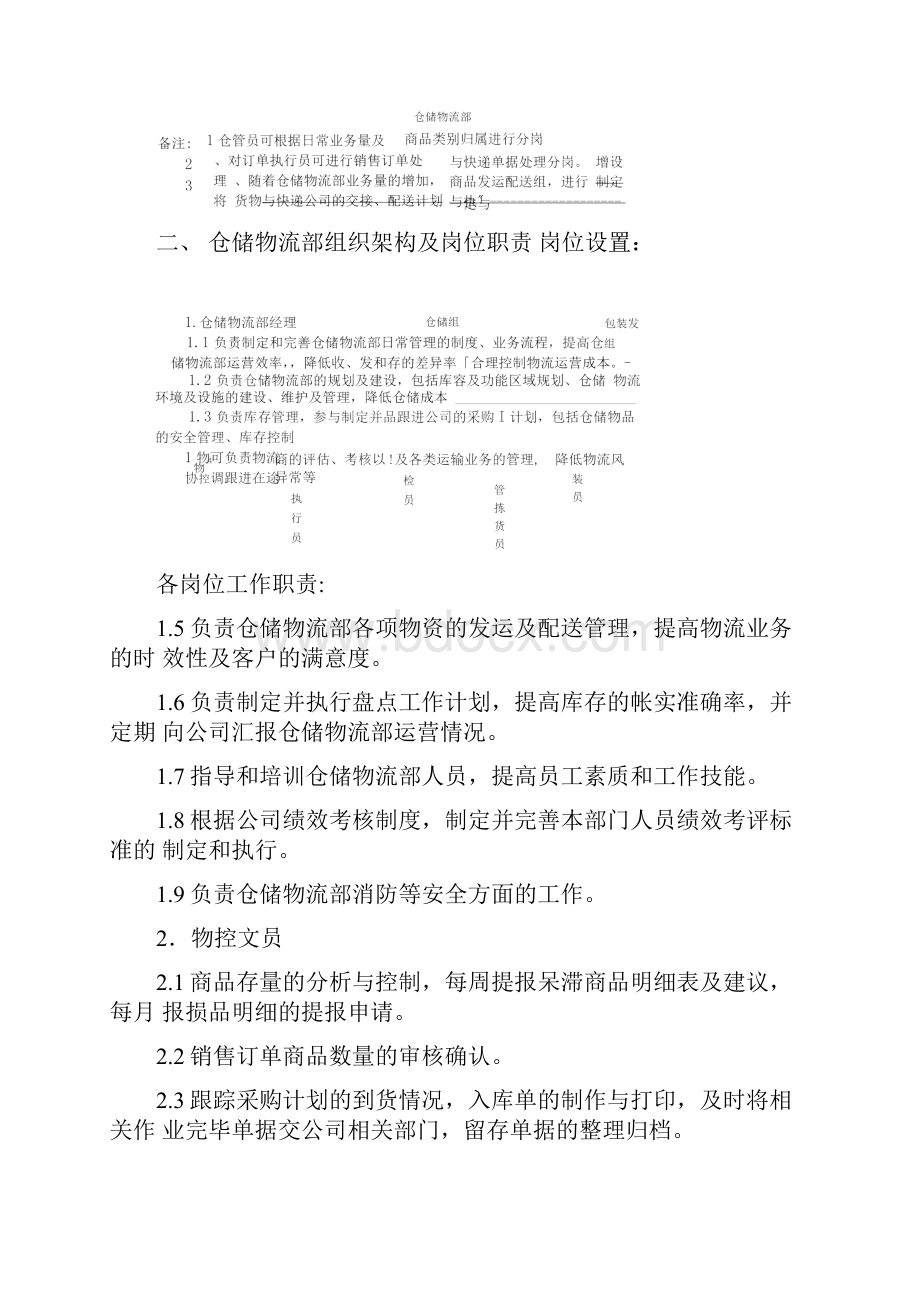 仓储物流部管理制度物流精选.docx_第2页