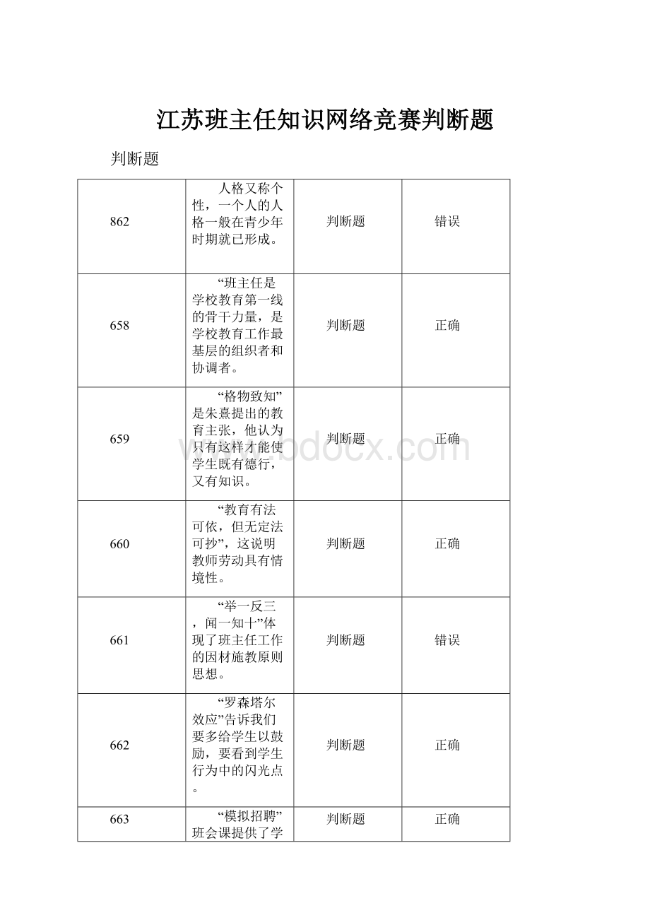 江苏班主任知识网络竞赛判断题.docx_第1页