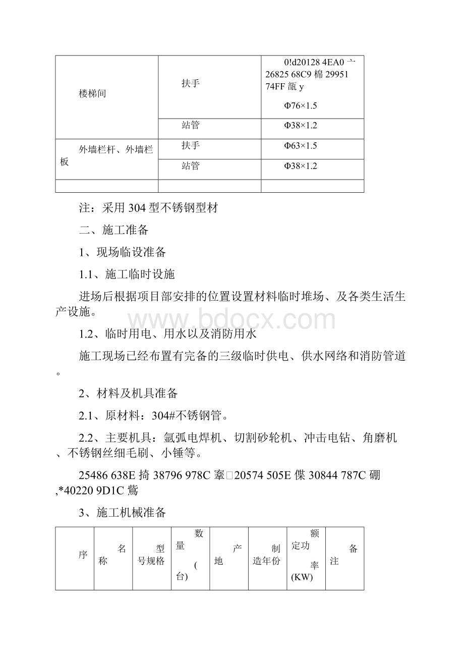 Ⅰ标段不锈钢栏杆扶手施工方案.docx_第2页