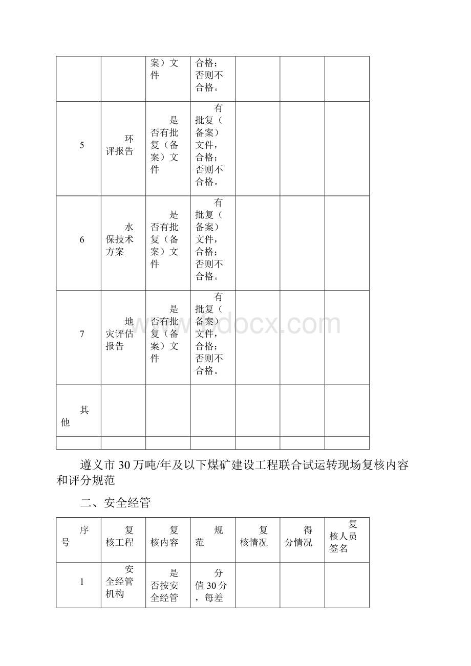 煤矿建设项目联合试运转现场复核标准.docx_第2页