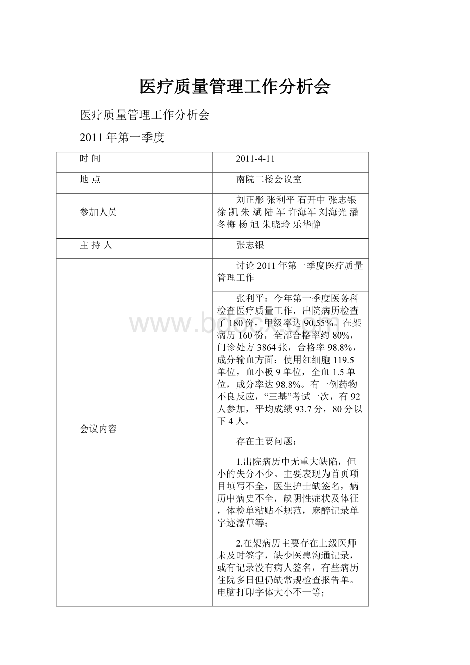 医疗质量管理工作分析会.docx_第1页